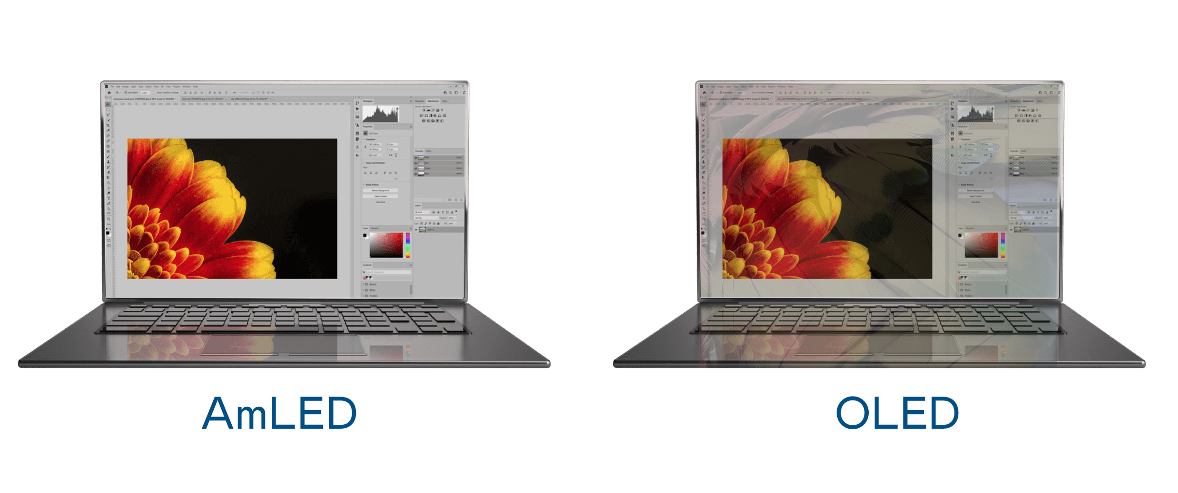 信賴性高、壽命長